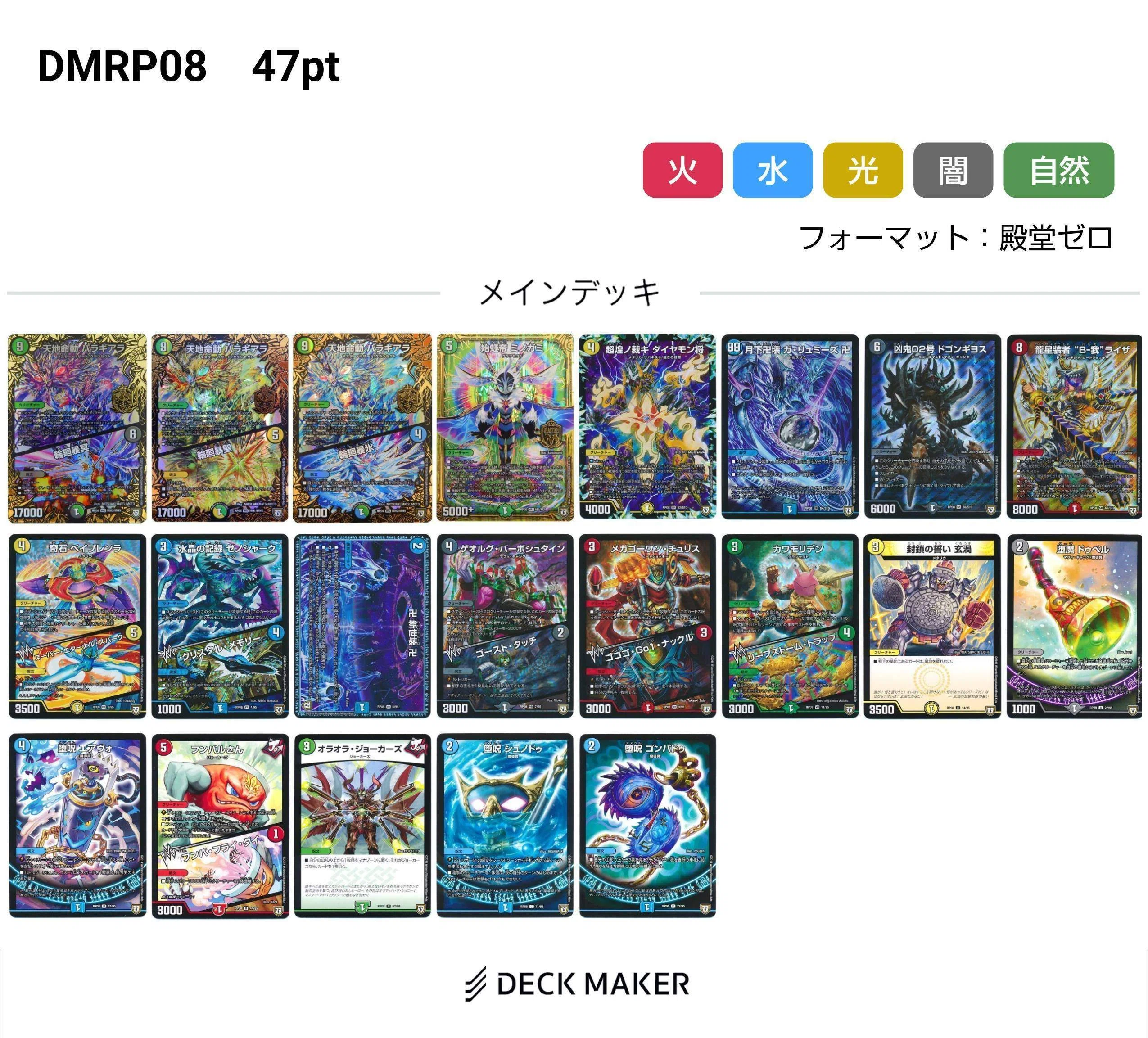 ジョー編以降のデュエマ通常弾の強さをポイント制で徹底評価した【DM