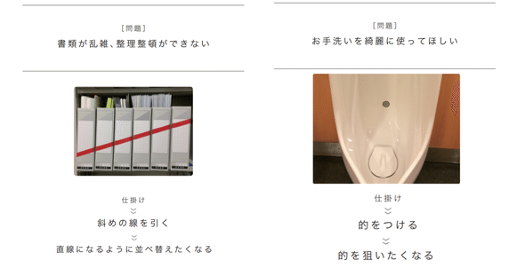 仕掛学 人を動かすアイデアのつくり方 仕掛学―人を動かすアイデアのつくり方 | 真宏, 松村 |本 | 通販