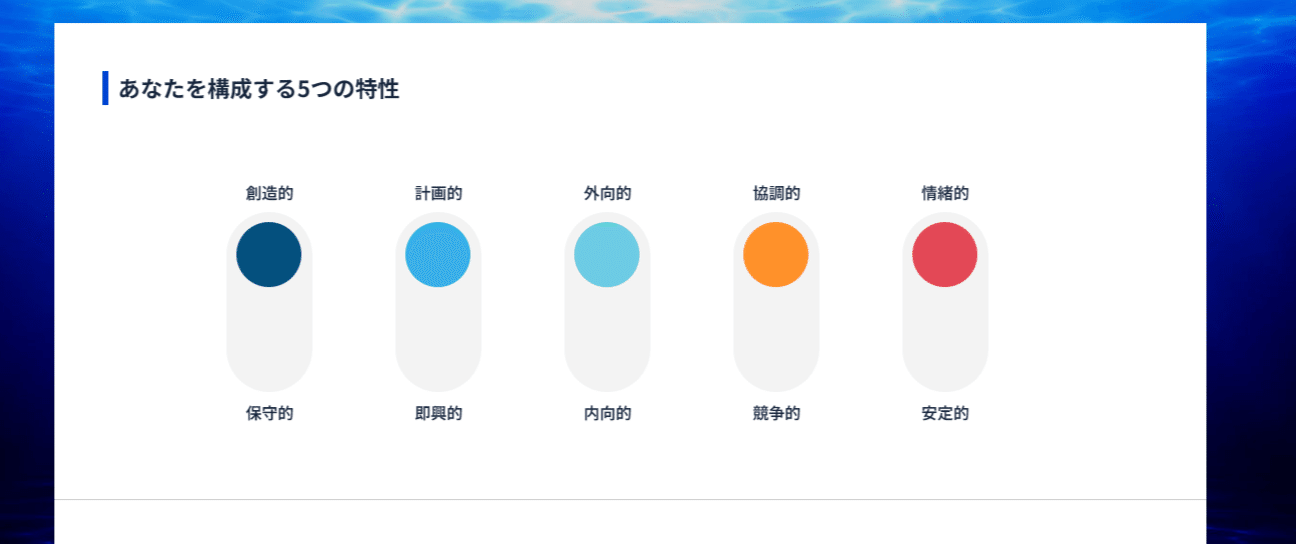 OCEANパーソナリティ診断結果