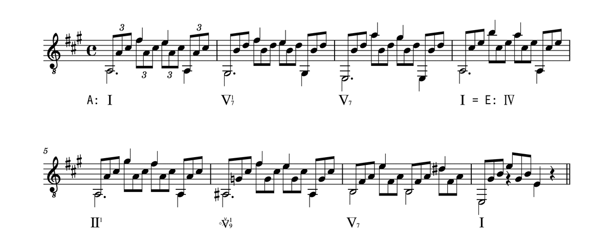 カルカッシ: 25の練習曲 Op. 60 第3番 和声分析｜lapis