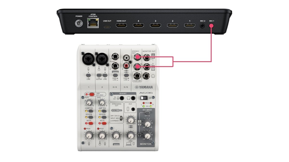 配信機材セット AG06 マイク他コード付き（ATEM MiniとYAMAHA AG06で 