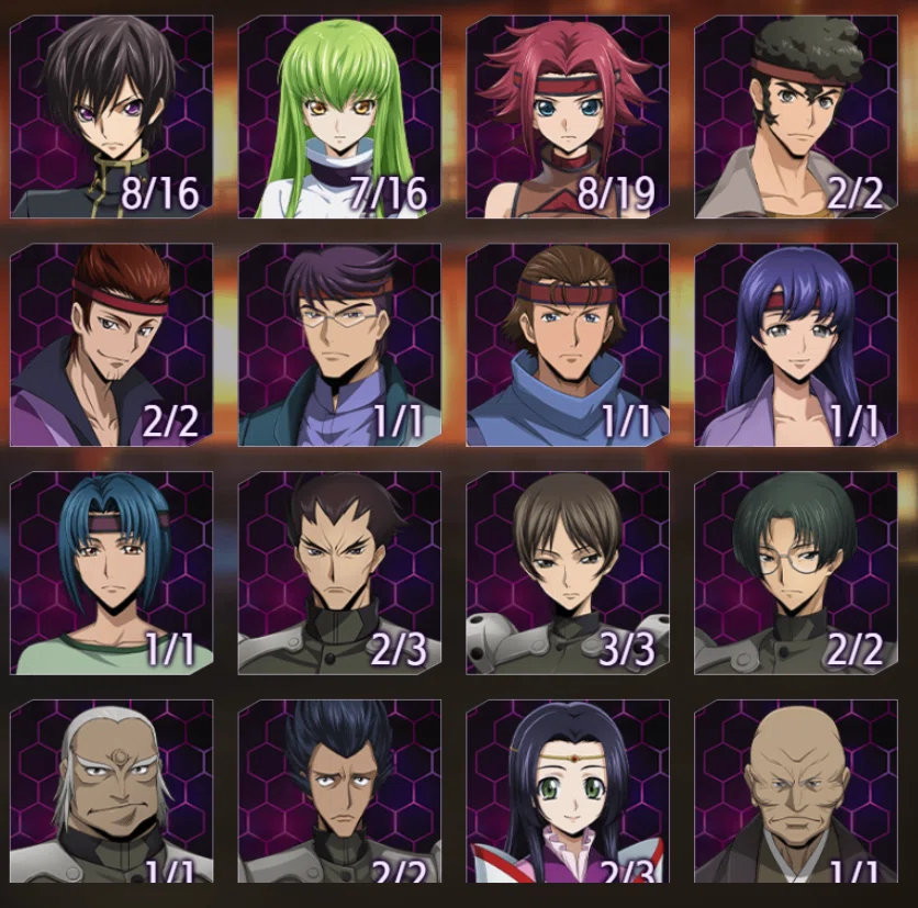 [Character Completion Status] Lost Stories (End of March 2024) [Using ...