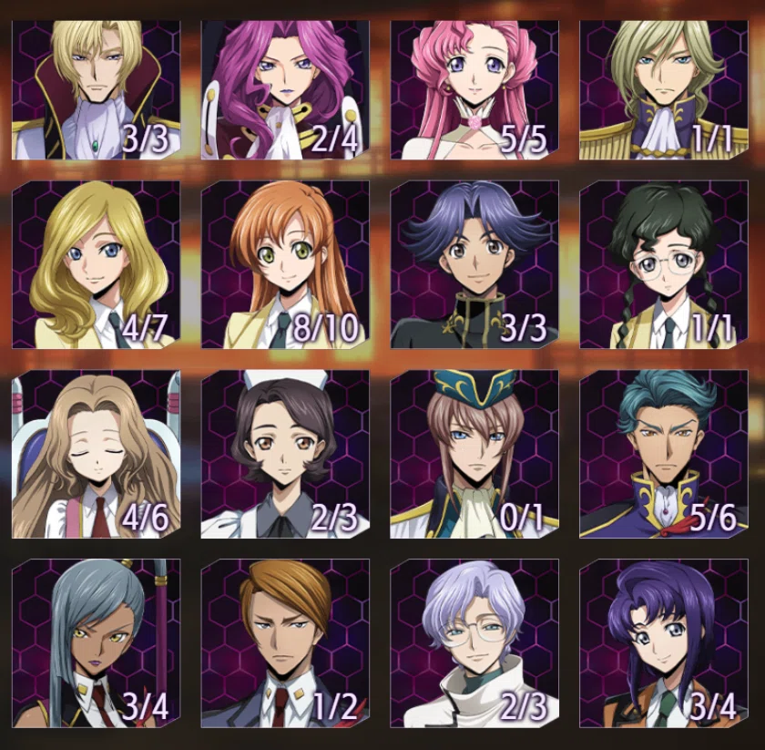 [Character Completion Status] Lost Stories (End of March 2024) [Using ...