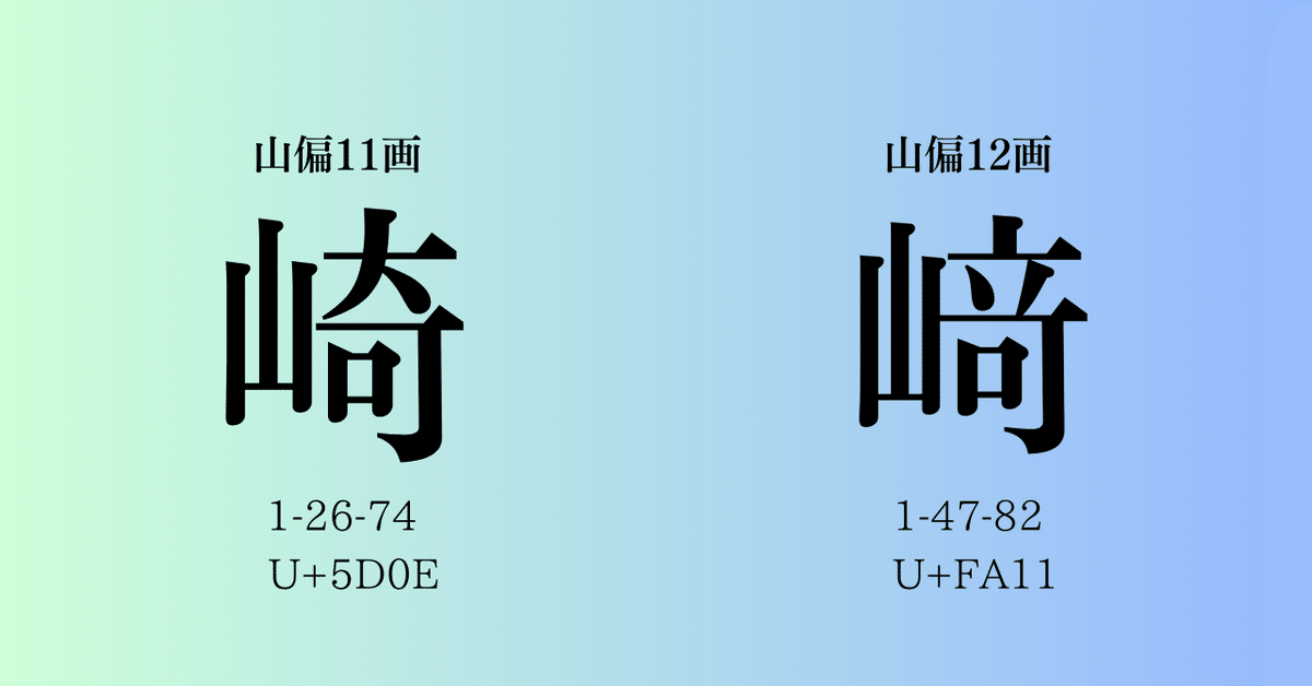 宮崎駿の新聞記事 宮崎駿の千と千尋の神隠し、新聞記事 - メルカリ