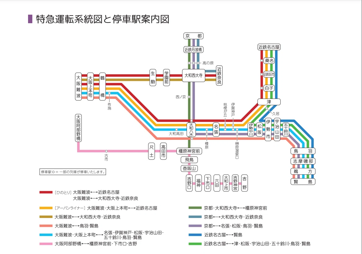 名古屋 から 奈良 駅