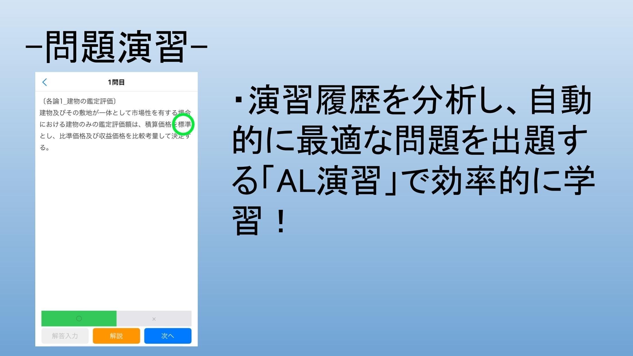 はじめての不動産鑑定理論 : 重点ポイントと平易な言葉での解説 はじめての不動産鑑定理論 : 重点ポイントと平易な言葉での解説