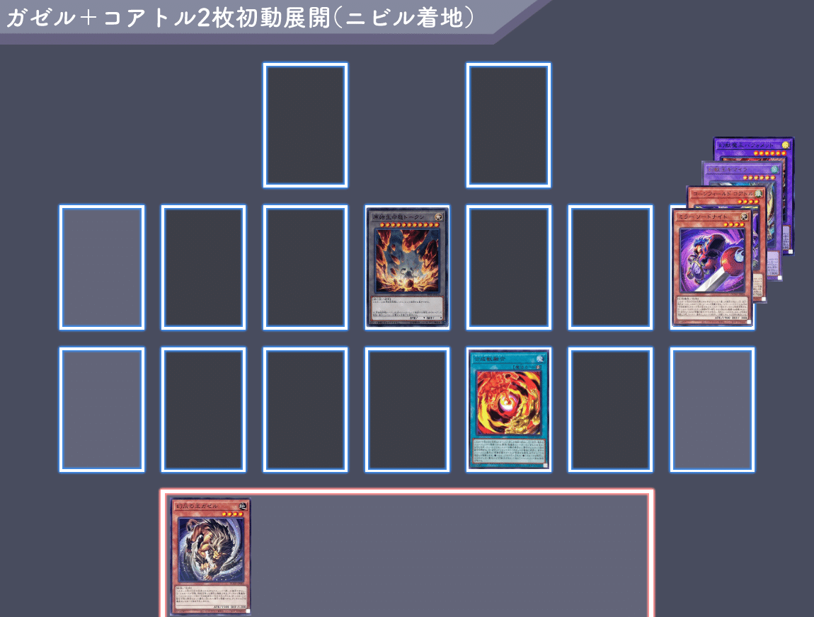遊戯王 キマイラ パーツ まとめ ③ きまいら【キマイラ】｜やまきゃ