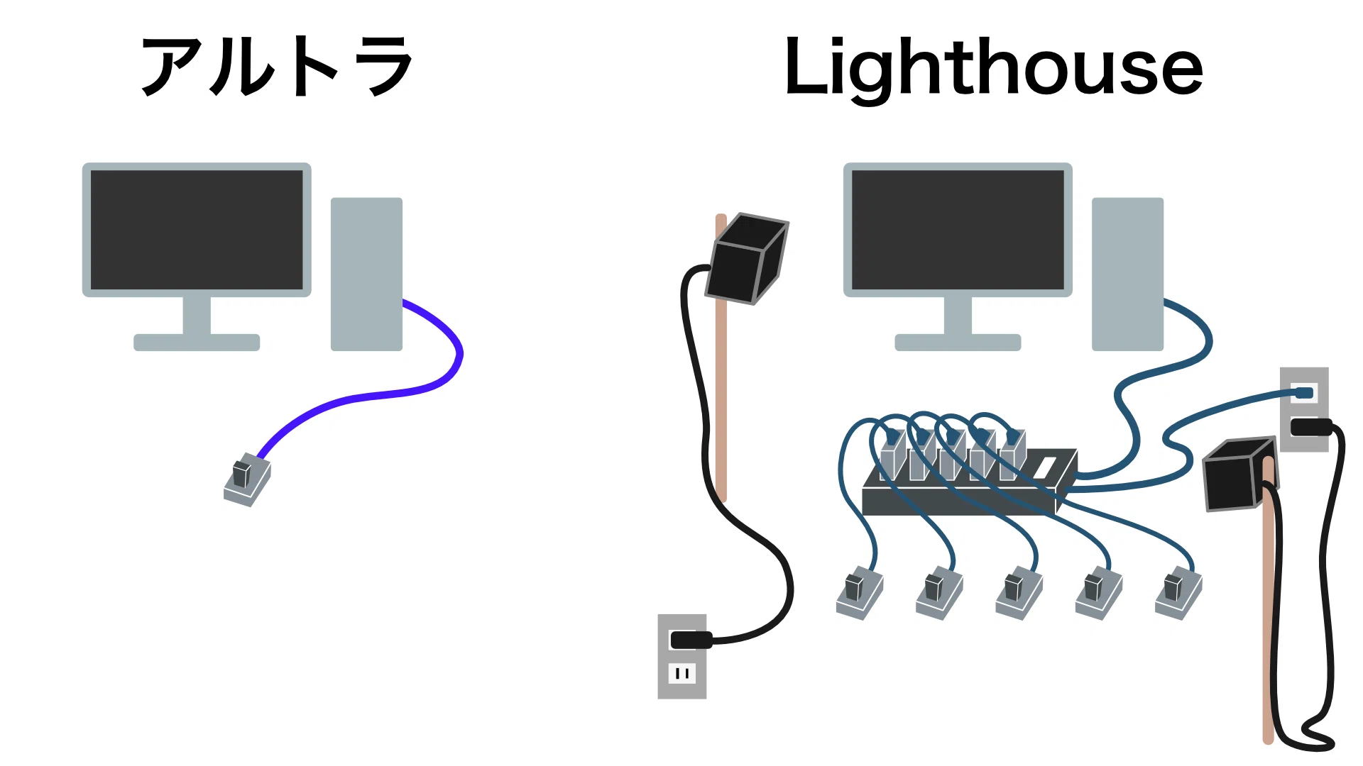 アルトラ(VIVE Ultimate Tracker)って実際どうなの？｜きくじん