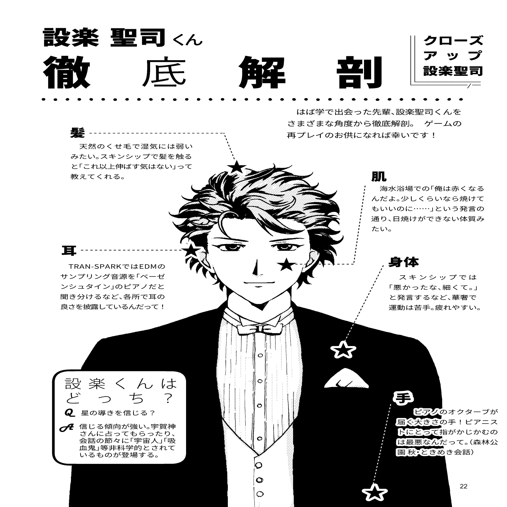 総括】設楽聖司さんの対面プチオンリーを開催しました【実録】｜お祭り