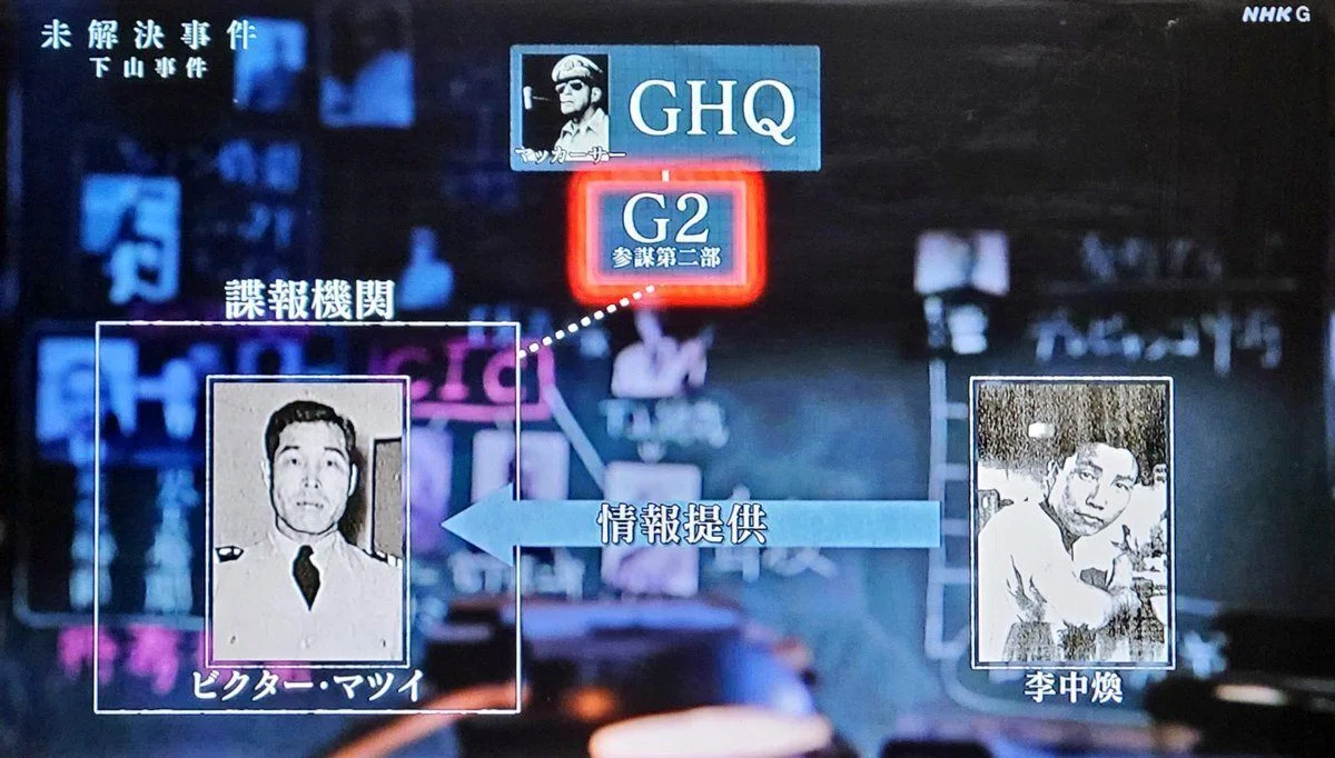 ②【まとめ買い歓迎】下山事件下山総裁轢死体発見ボロボロ記事 ARS書店/下山国鉄総裁轢死事件『資料下山事件』下山事件研究会『下山