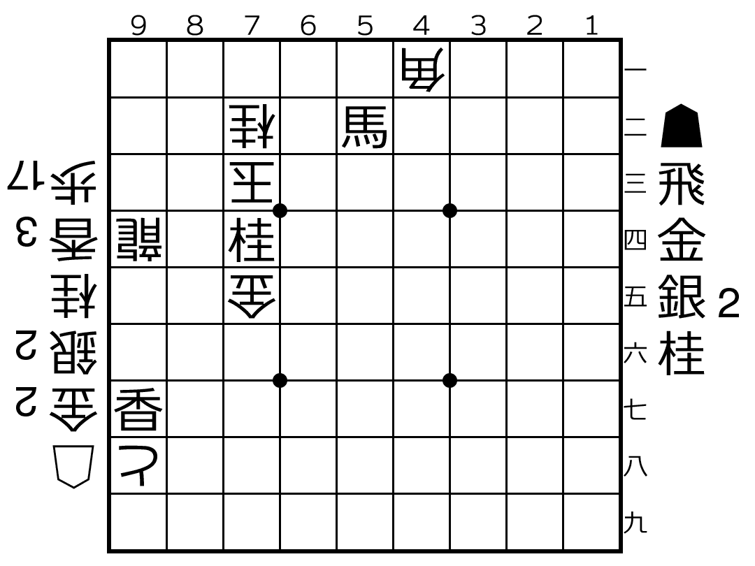 詰将棋解答選手権の振り返り｜心太