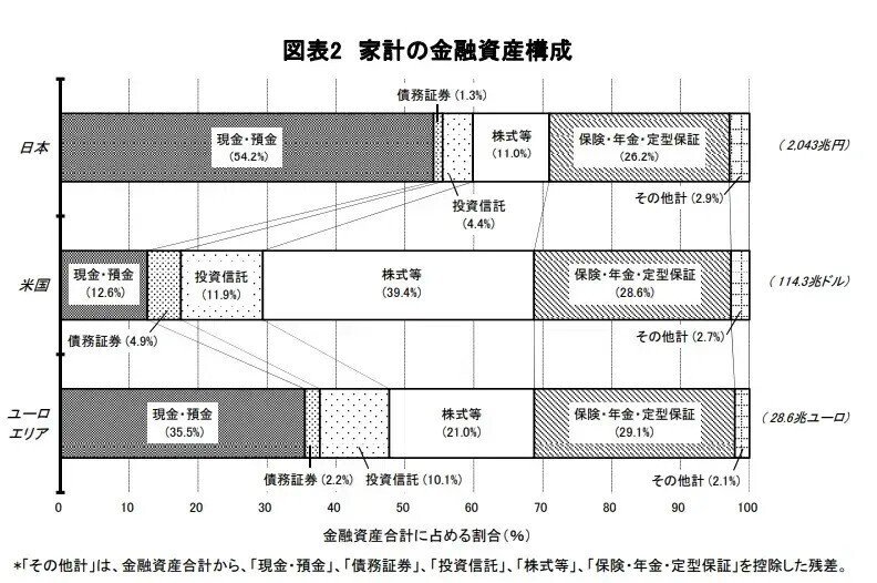 代表が語る「日本人の金融リテラシーと未来に描く金融サービスの