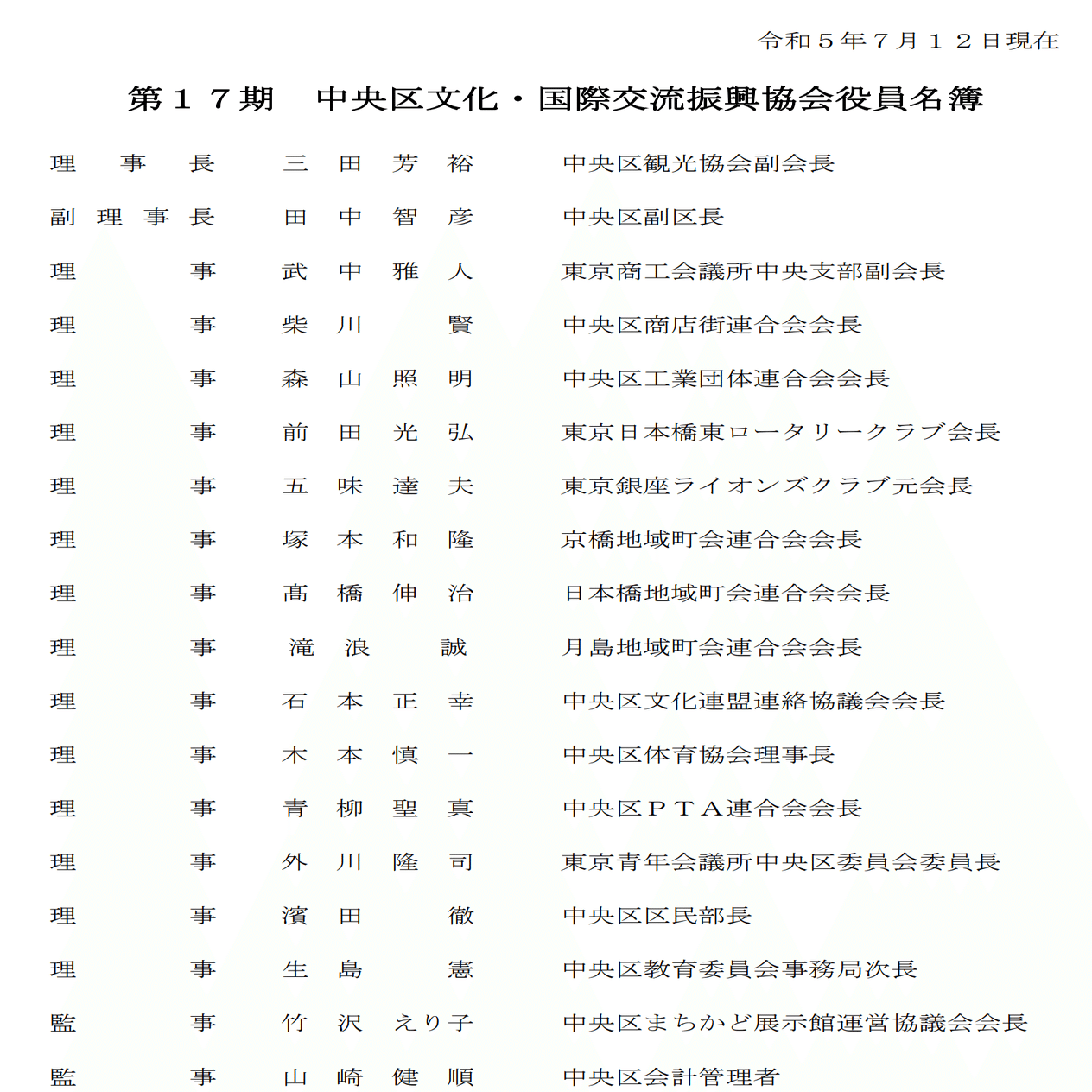 1億円もの税金が流れてる