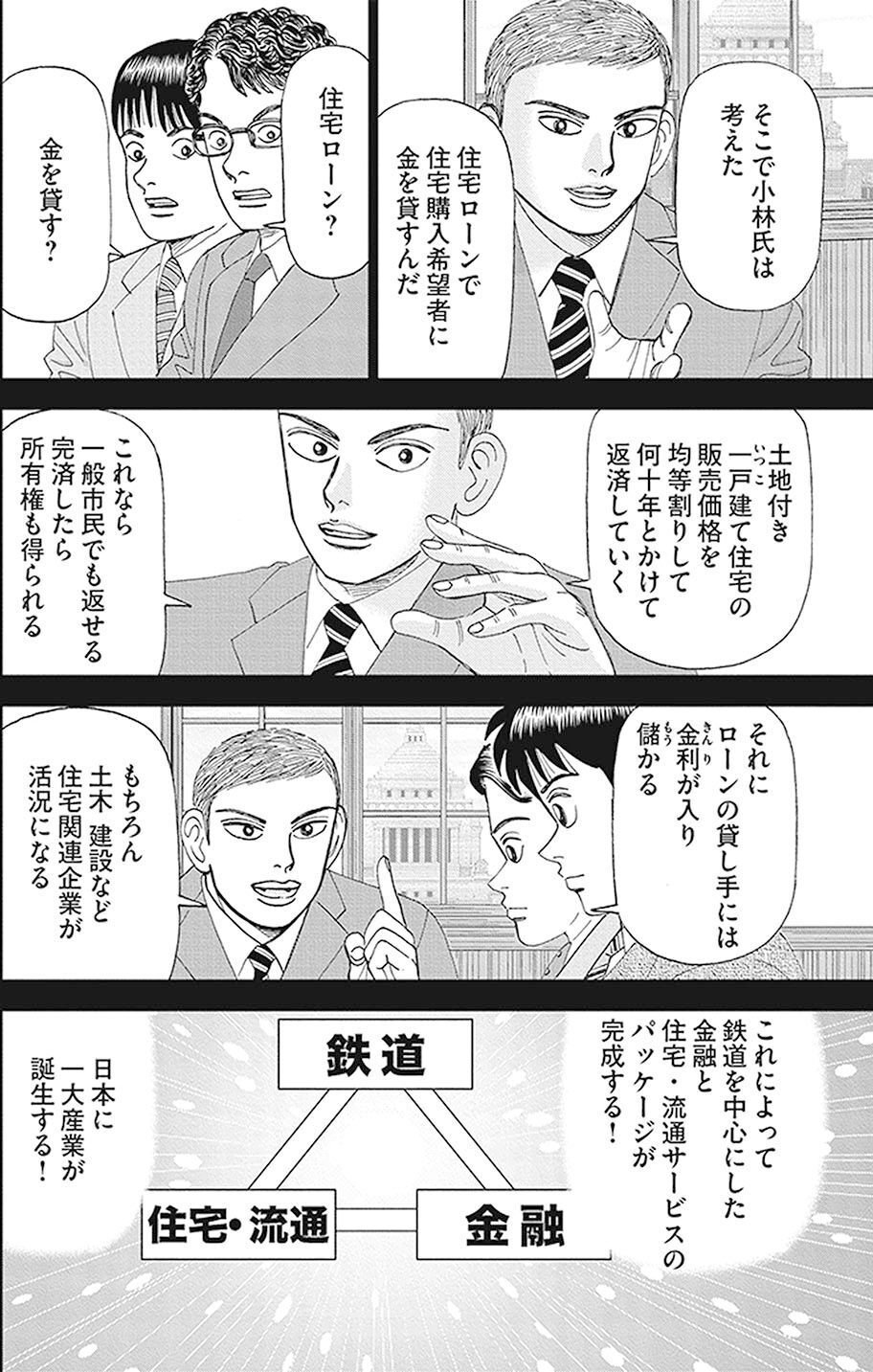 今の時代に新たな小林モデルは確立可能か(『インベスターZ』第 今の時代に新たな小林モデルは確立可能か(『インベスターZ』第