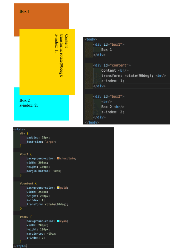 Why is your z-index not working again? 階層は一体どうなっているの