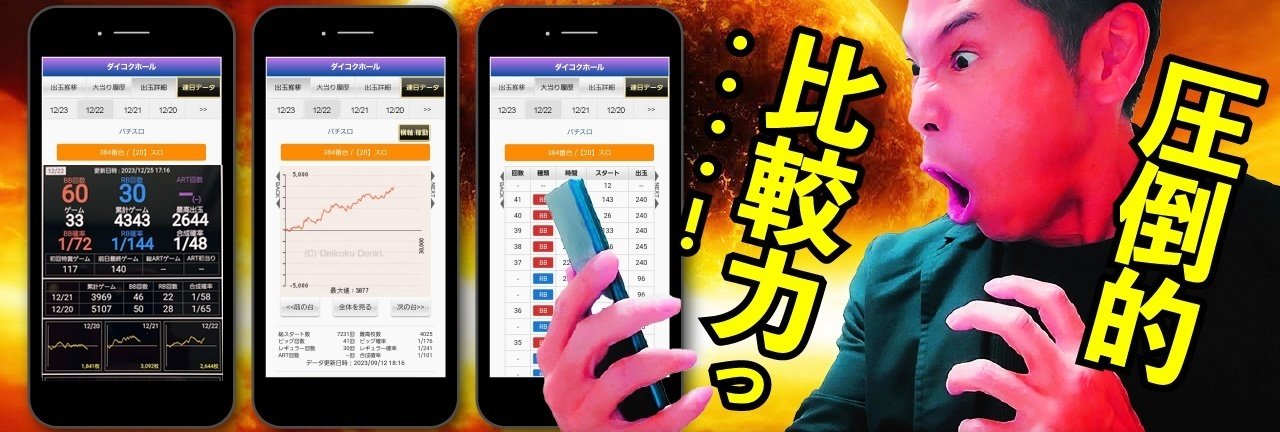 サイトセブンの過去データで高設定を探そう-後編-【データを見る
