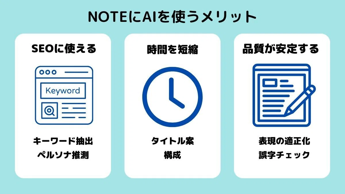 noteの記事をAIを使って書く３つのメリット