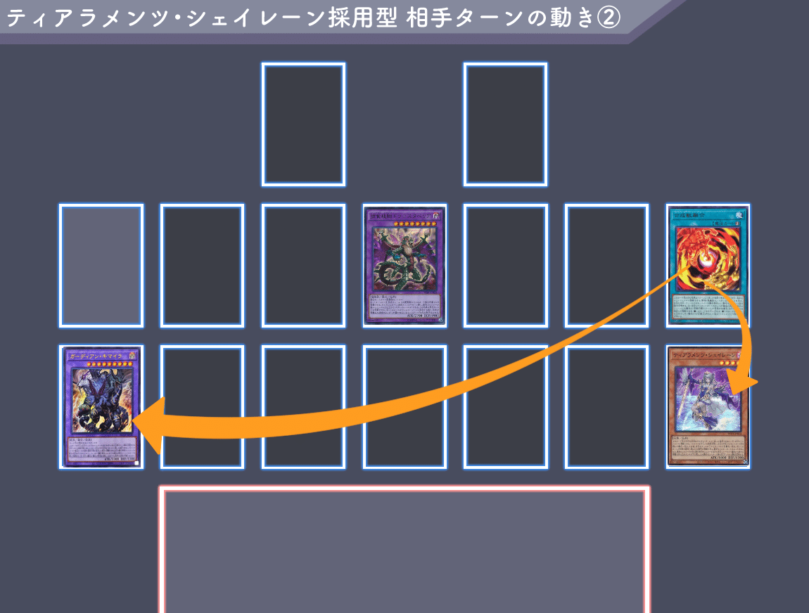 即日発送！大会用【デモンスミスキマイラ】デッキ 遊戯王 魔を