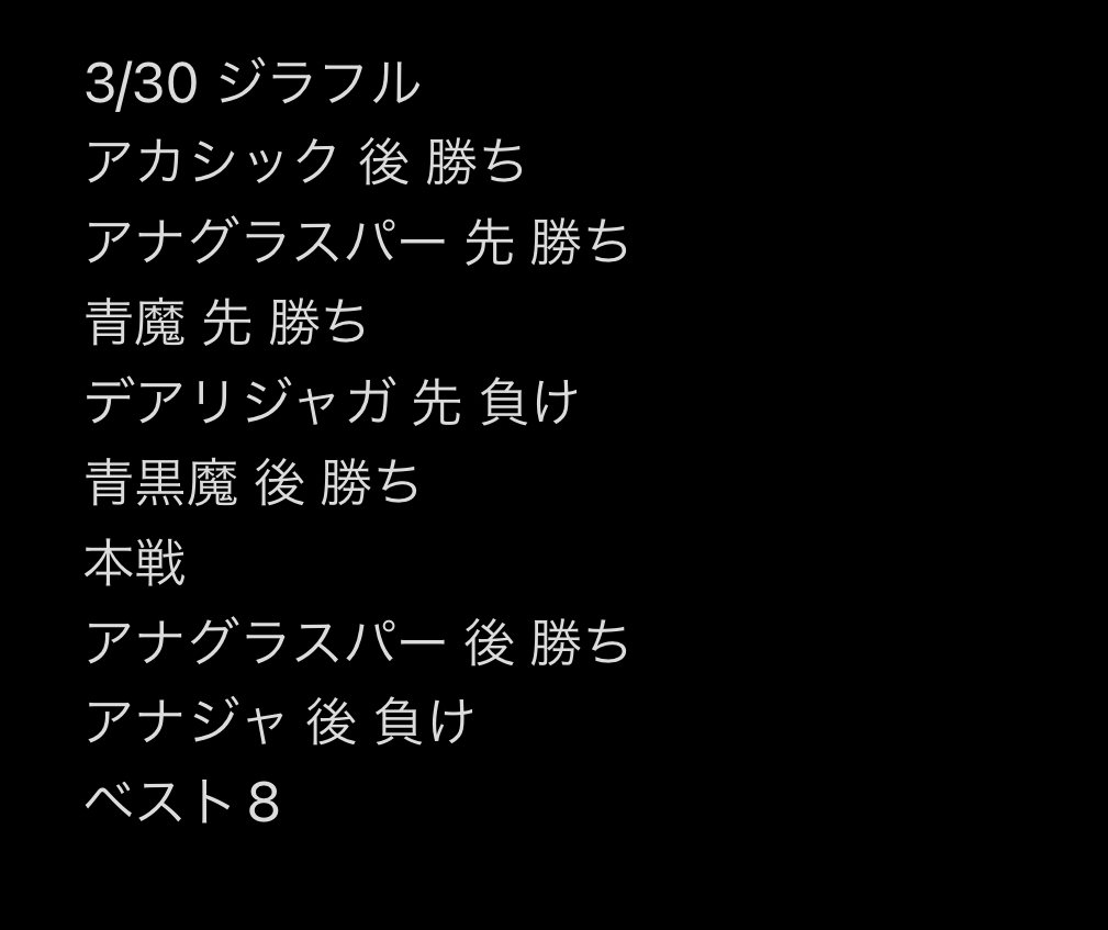 GPベスト8、けみくろCS3位他入賞多数クローシスバイク｜みぃむ