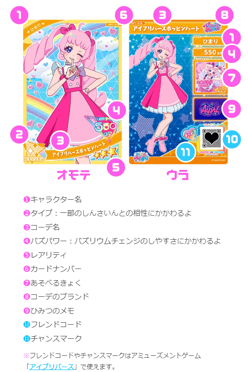 ひみつのアイプリ」&「アイプリバース」のゲーム内容解説まとめ ひみつのアイプリ」&「アイプリバース」のゲーム内容解説まとめ