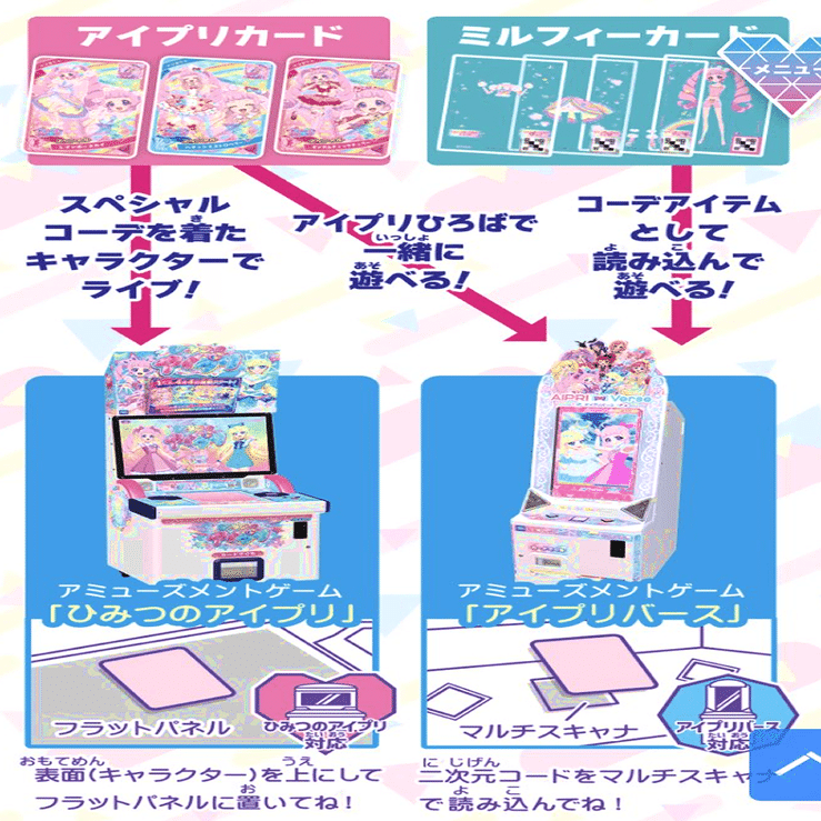 ひみつのアイプリ」＆「アイプリバース」のゲーム内容解説まとめ｜煌星