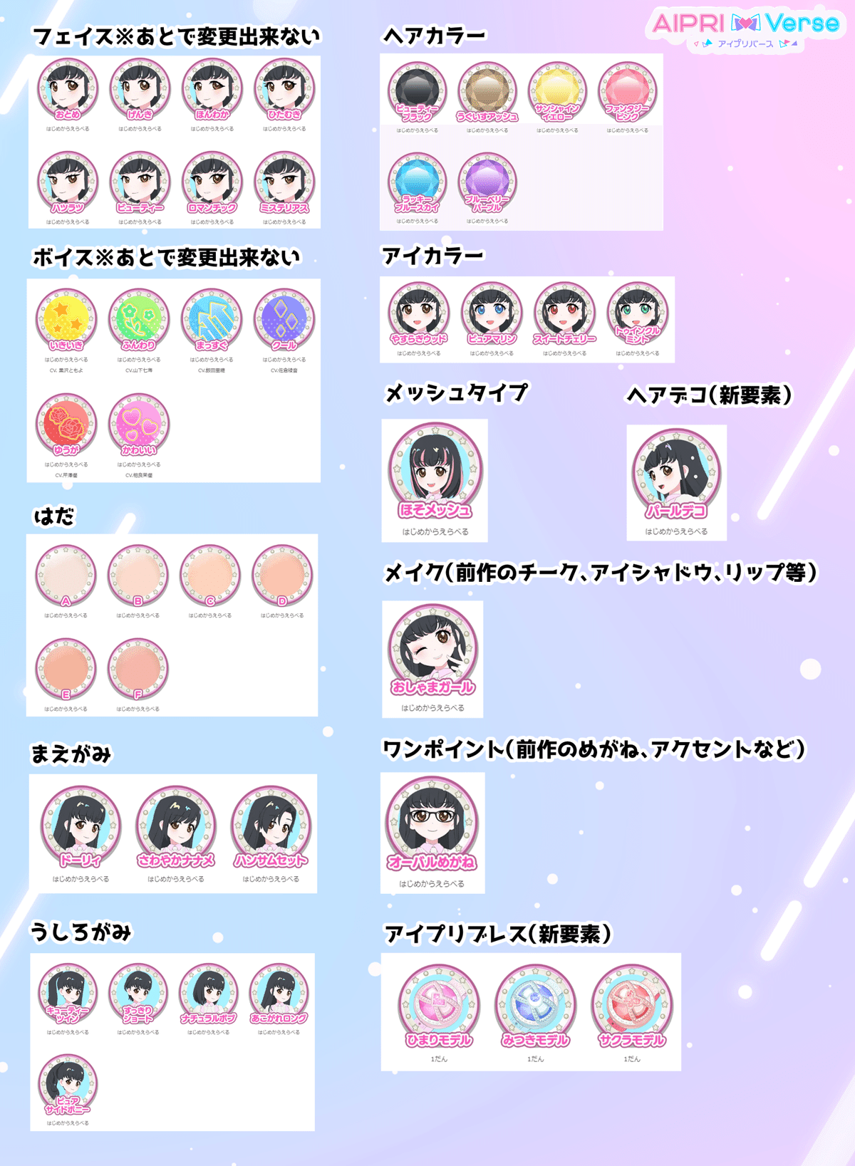 ひみつのアイプリ」&「アイプリバース」のゲーム内容解説まとめ ひみつのアイプリ」&「アイプリバース」のゲーム内容解説まとめ