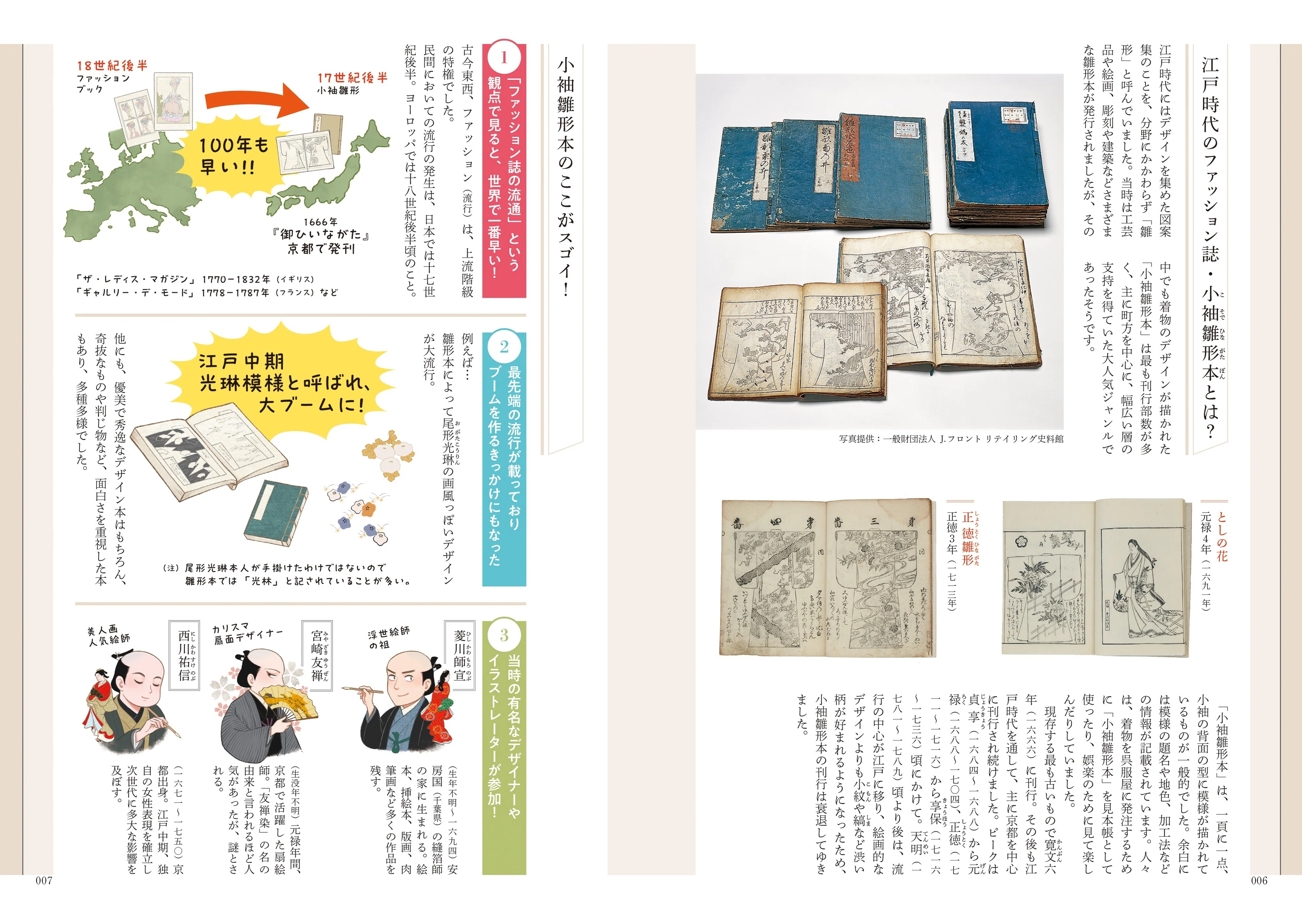 新刊】 小袖雛形ファッションブック｜撫子凛