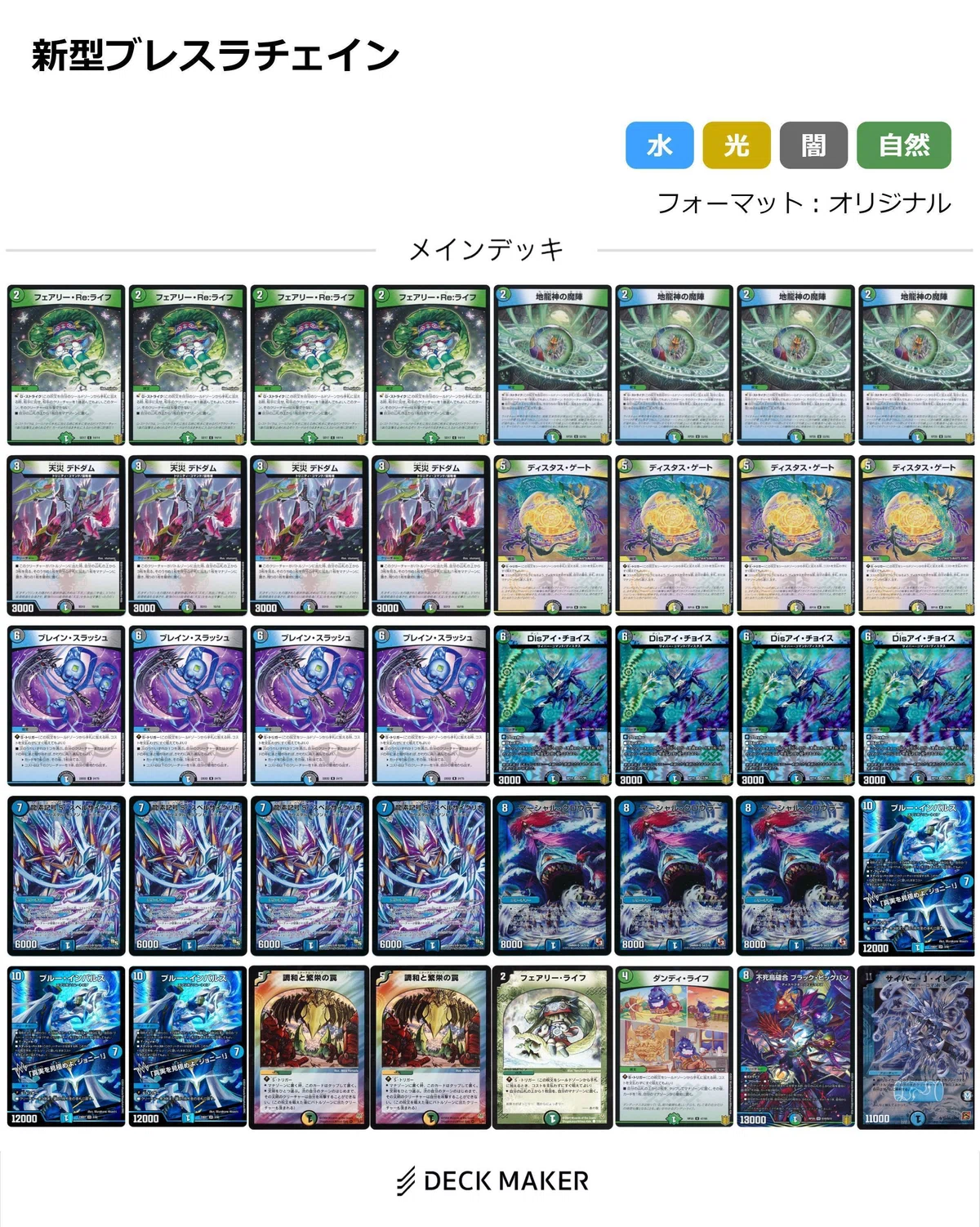 最新型ブレスラチェイン ~受け札21枚、4キル率4割~｜とと研 -ととの 