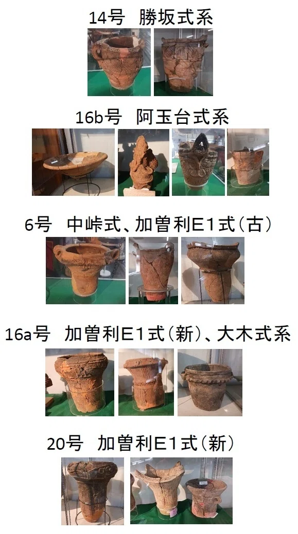 野木町の縄文（2） 松原北遺跡の縄文土器｜滝ノ家