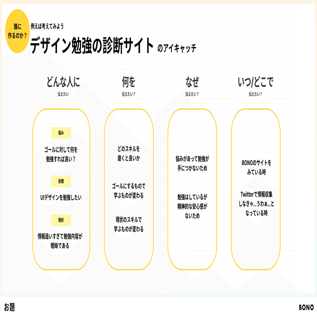 BONO｜UIデザイン学習サイトの制作｜noko Ki