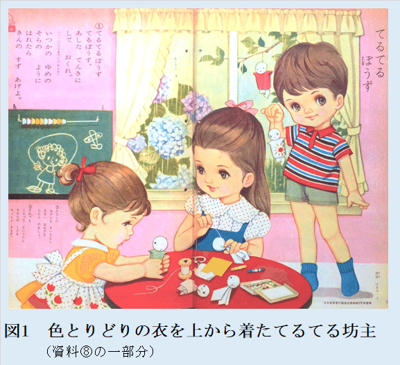 昭和39年のてるてる坊主【てるてるmemo＃14】｜てるてる坊主研究所