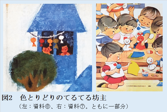昭和39年のてるてる坊主【てるてるmemo＃14】｜てるてる坊主研究所