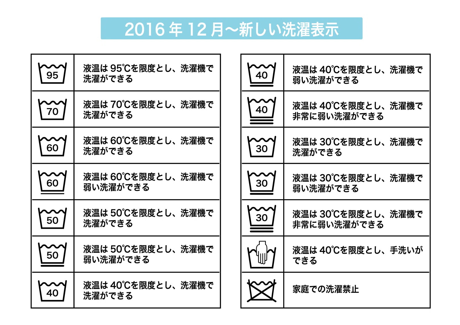 保存版】クリーニングに出すべき服は？｜洗濯頻度と合わせてご紹介 