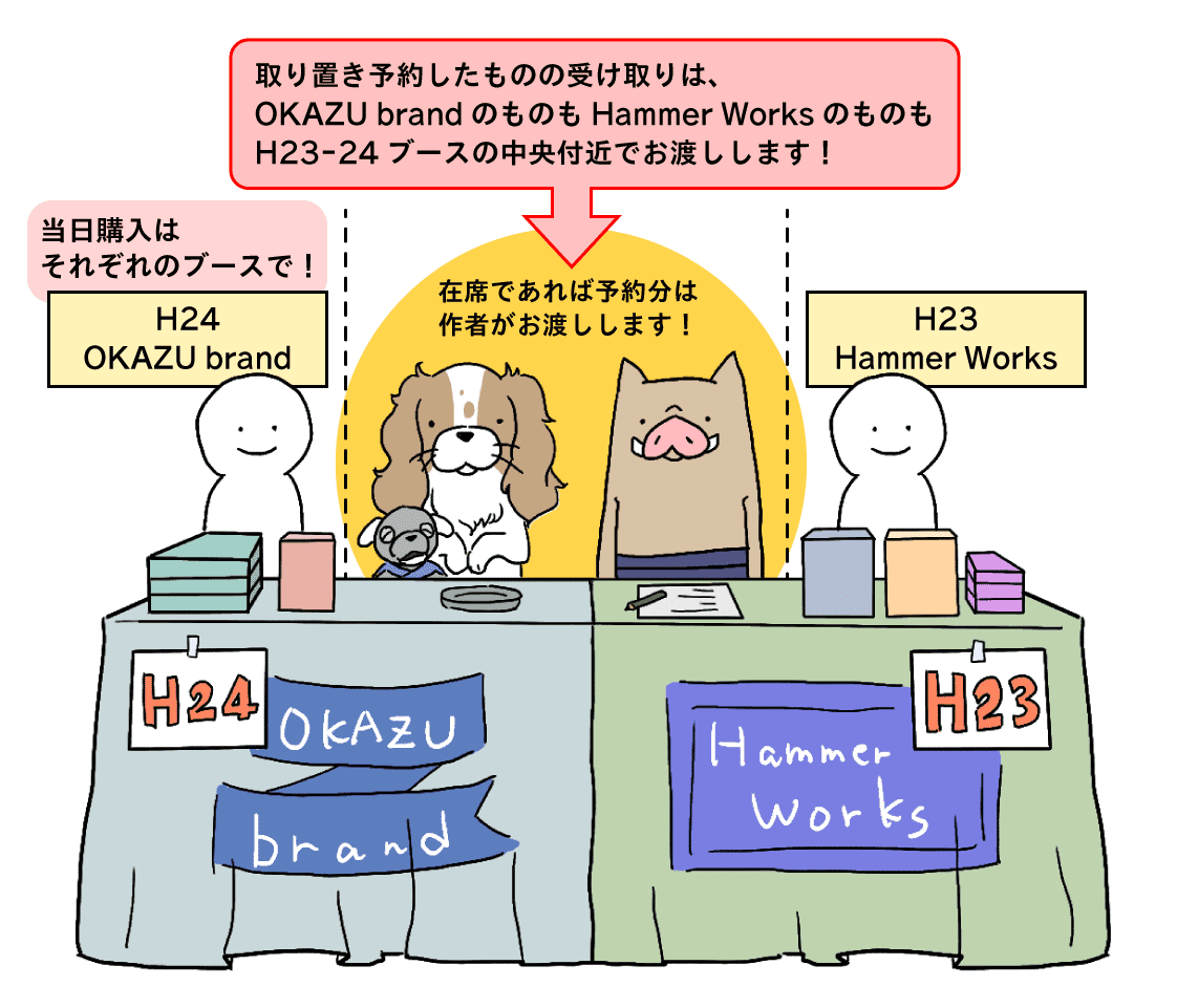 ゲームマーケット2024春取り置き予約を受け付けています｜okazubrand