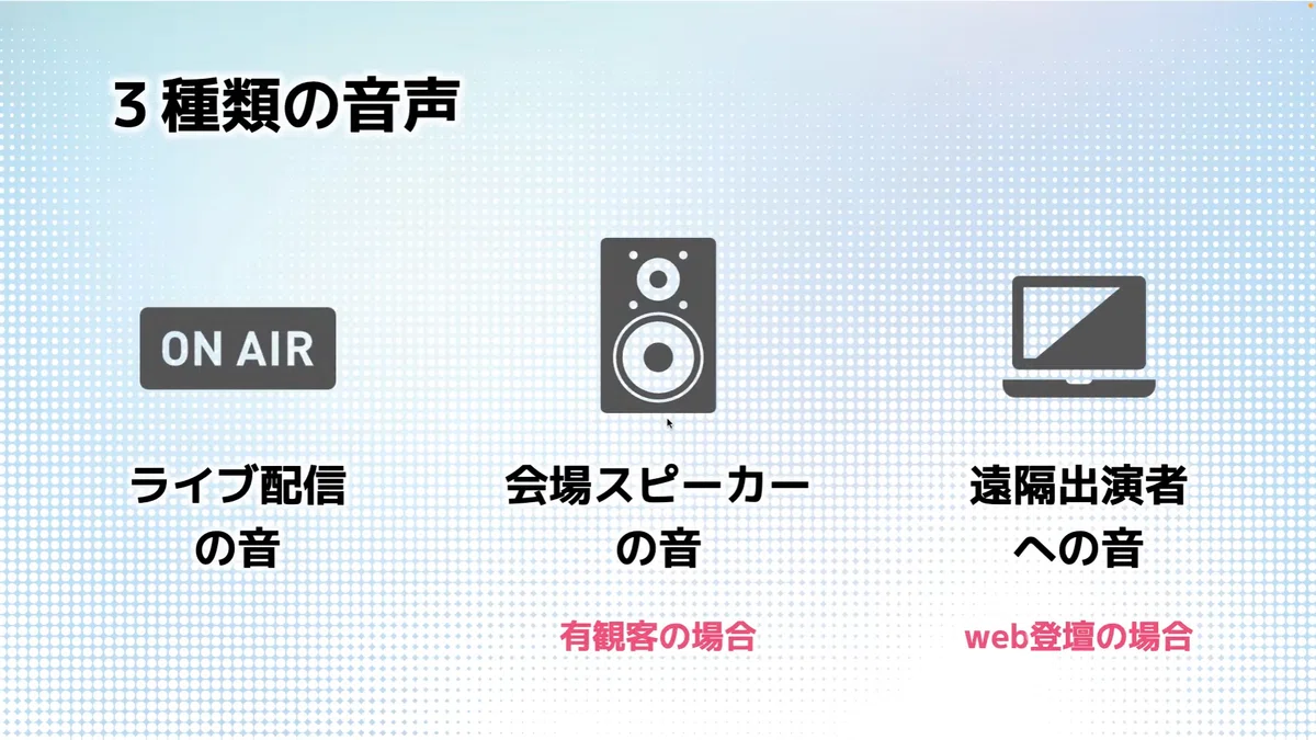 [녹취록] 라이브 방송 초보자에게 추천하는 오디오 믹서 알아보기 라이브 ~TASCAM Model12, YAMAHA MG12 ...