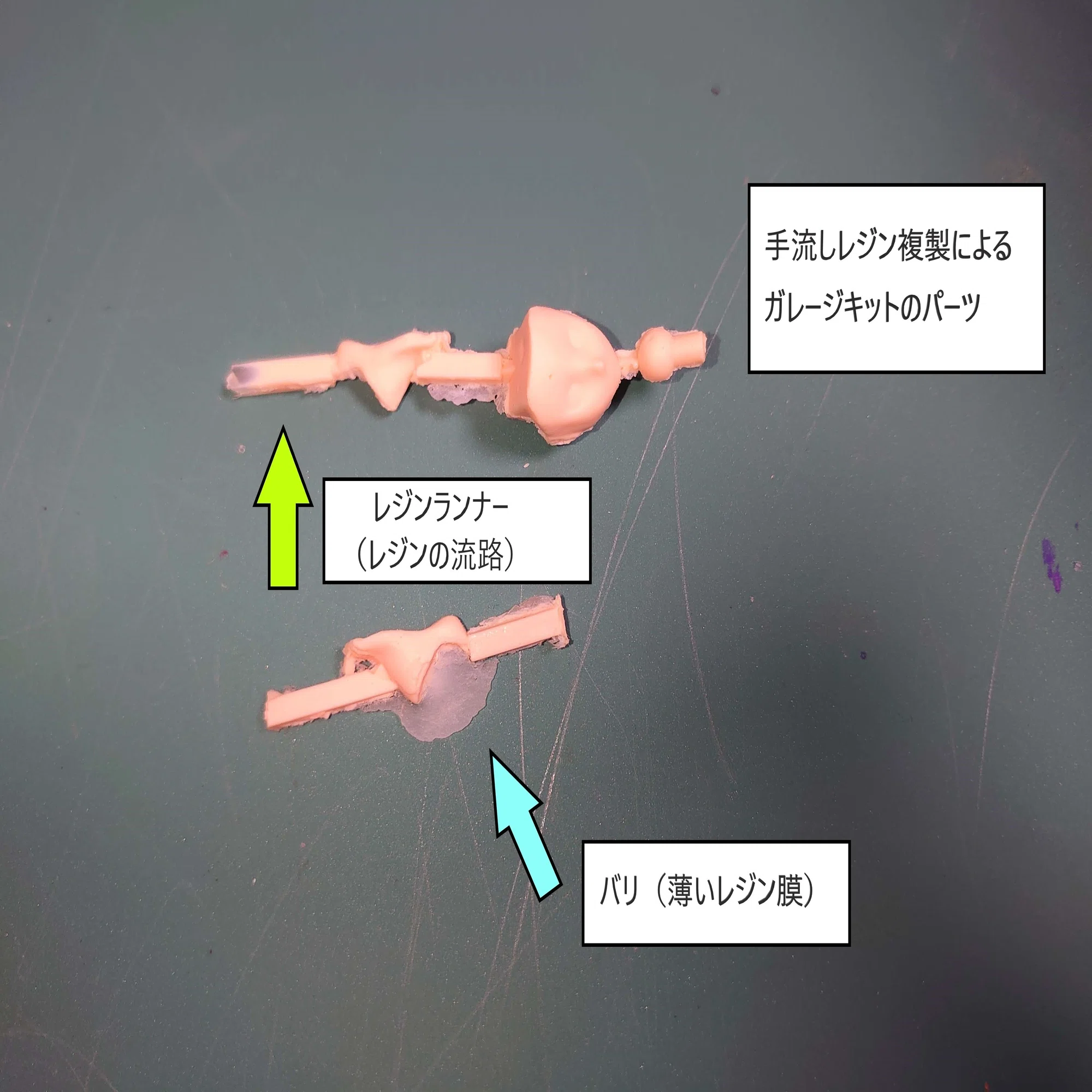ガレージキットを作ろう｜深波 月夜