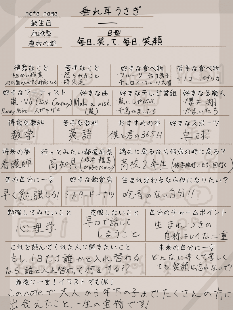 みプロフィールお読み下さい。 楽天市場】ぽてっとくらぶ ミニプロフィールブック [ プロフ帳