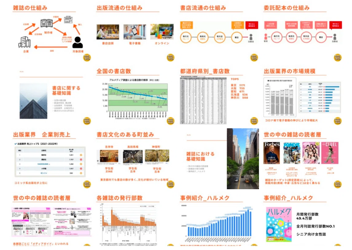 【局紹介】渉外局〜外部との関わり〜|Run #大学生の今を届ける