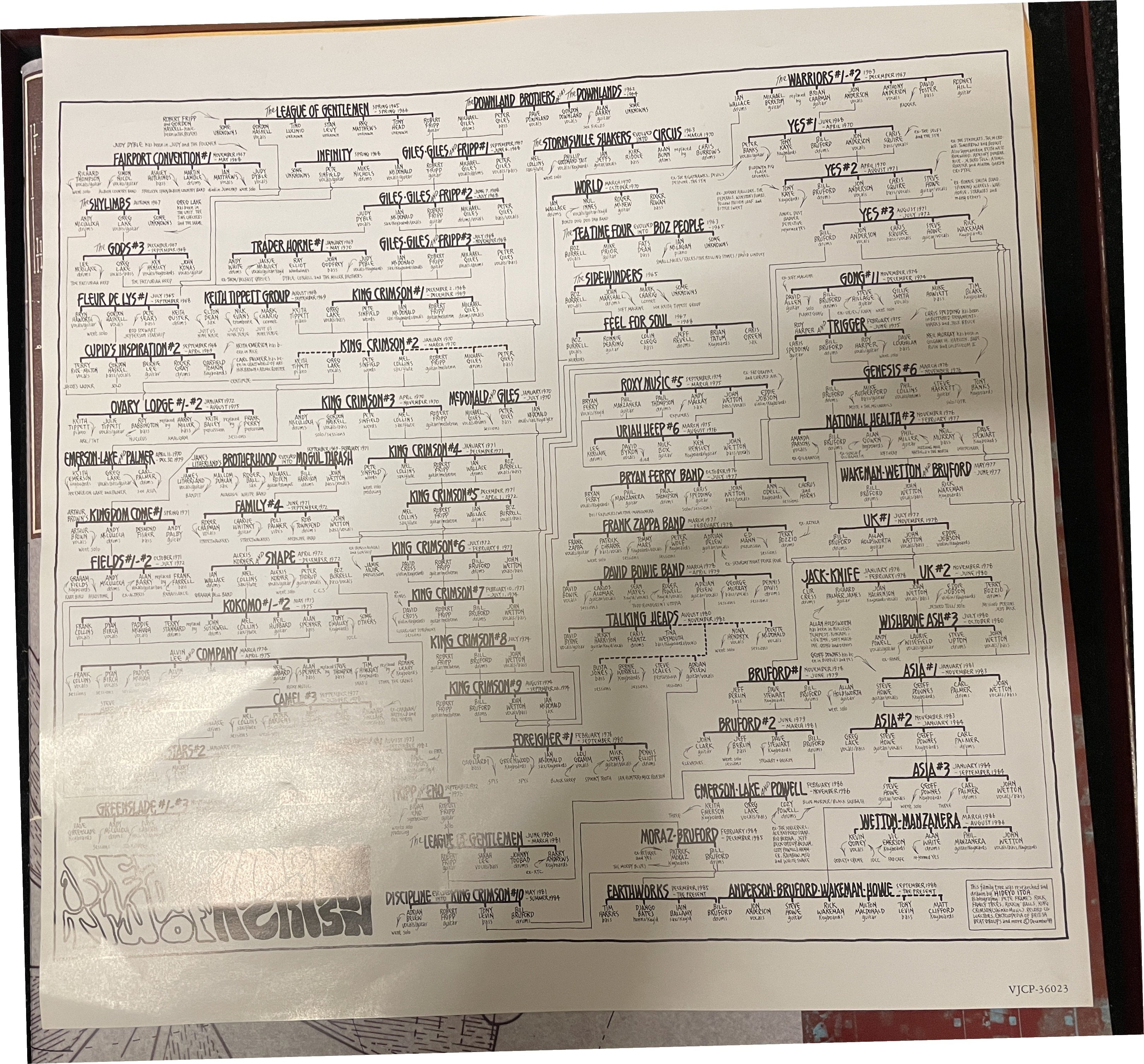 紅伝説ジ・エッセンシャル・キング・クリムゾン～クリムゾンのCD買う