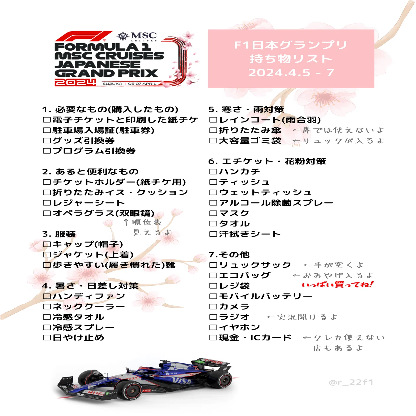 グラフでわかるF1 番外編 ―F1日本GPの持ち物―｜あ～る²²?