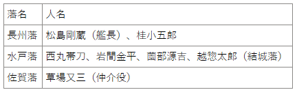 ♪勤王遺烈集　水戸藩　昭和十一年 徳川水戸藩 | 水戸の観光・名所・名物を巡ってみよう| まいぷれ