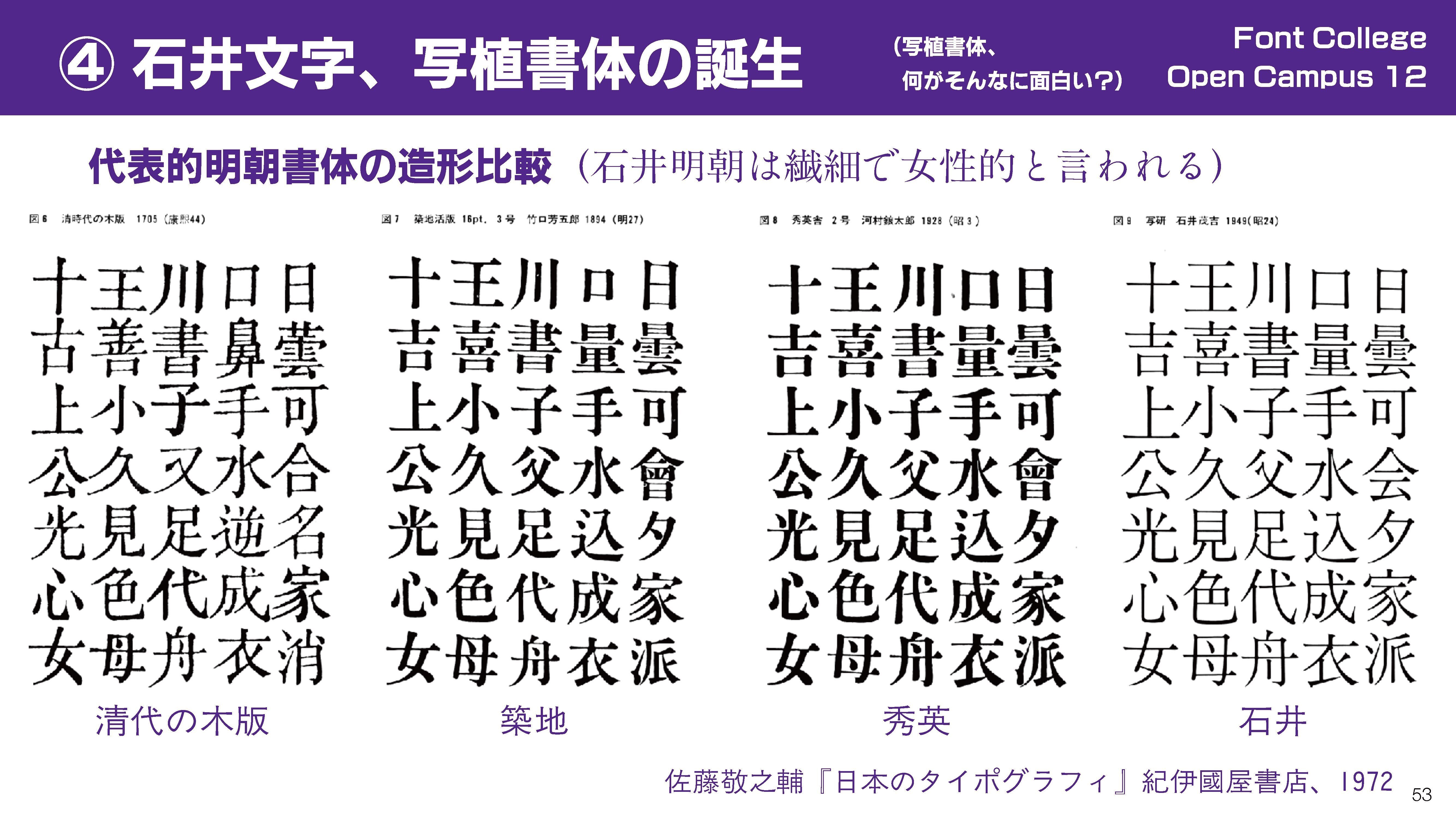 明朝体の歴史 Amazon.co.jp: 明朝体の歴史 : 竹村 真一: 本