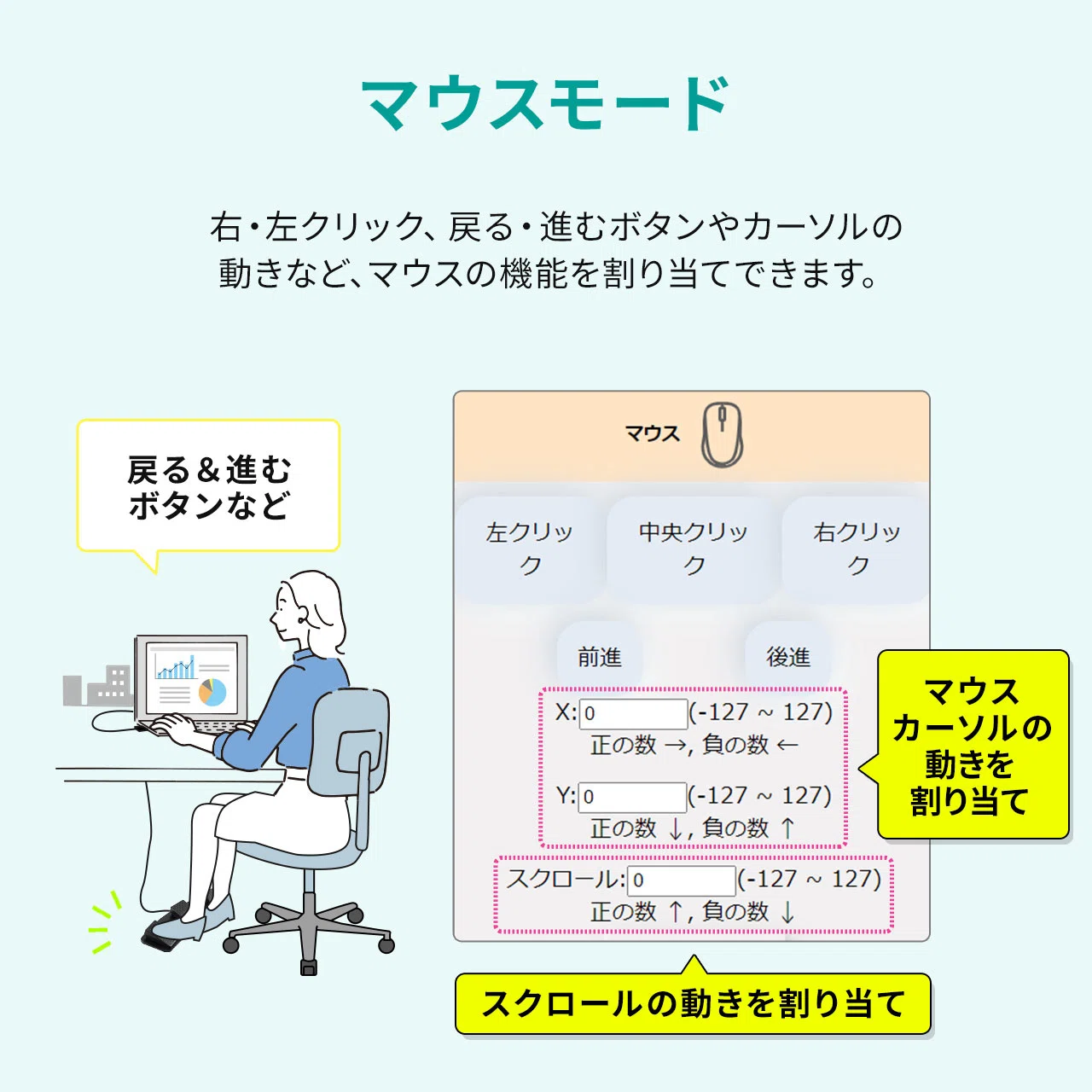 Standard foot switches might not be able to move the cursor to the ...