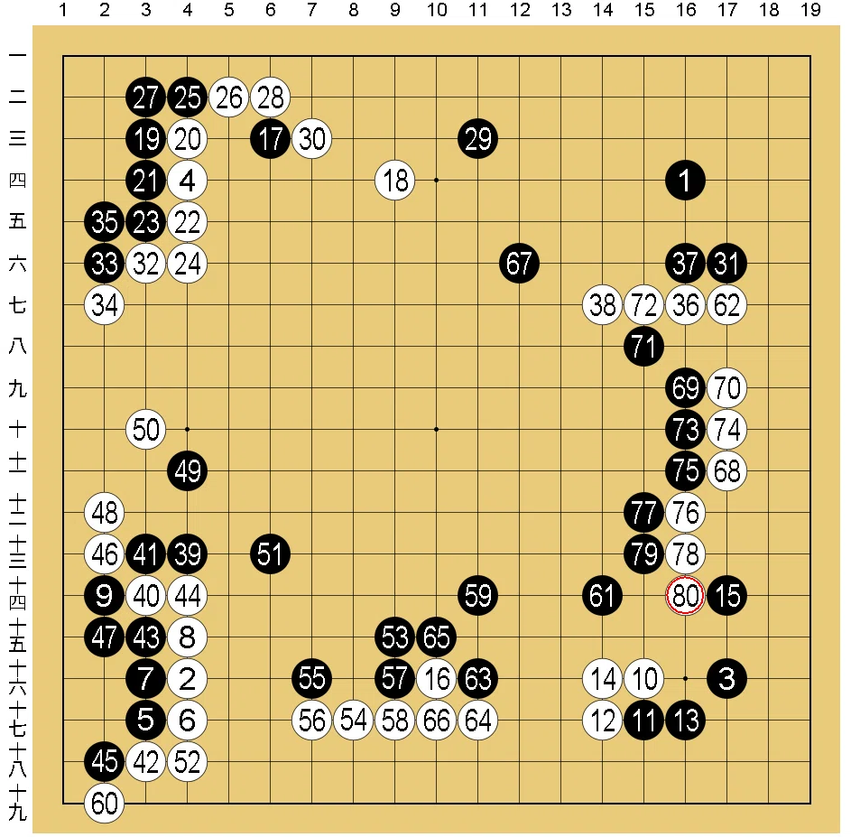 囲碁】級位者のための棋譜解説 第5回「三々定石と隅の死活」ウッカリ手