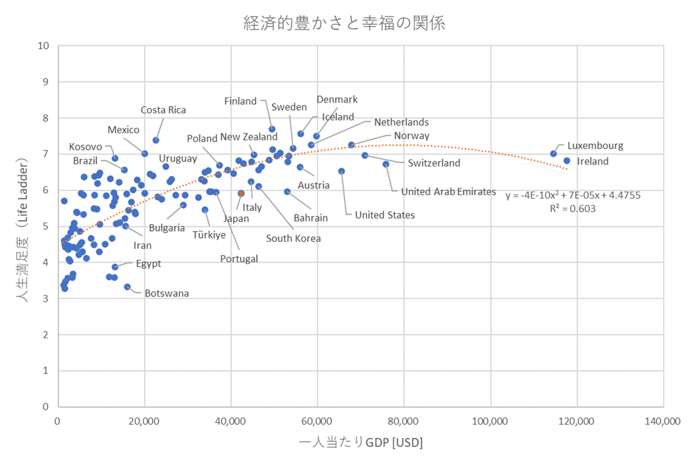 調査】日本人の寛容さ｜NECソリューションイノベータ株式会社