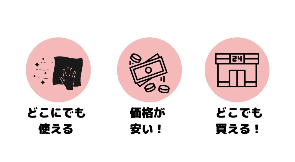 どこにでも使える価格が安いどこでも買える