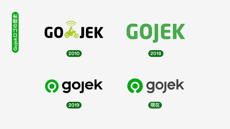 （左上）2010年のロゴ、GoとJekの間にバイクのアイコンが挟んでいます　（右上）2018年のロゴはロゴタイプになっています。Gojekグリーンはメインカラーになります。(左下）2019年からは丸みのあるロゴアイコン(Solvと呼ぶ）、右側にGojekゴシック体に書いています。（右下）現在のロゴは2019年のロゴに大きく変わらずゴシック体に書いて、左側にSolvがあります。