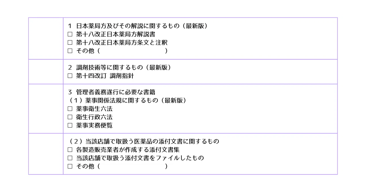 薬局開設セット】使わない…でも保健所立入検査前に必要なもの｜あき