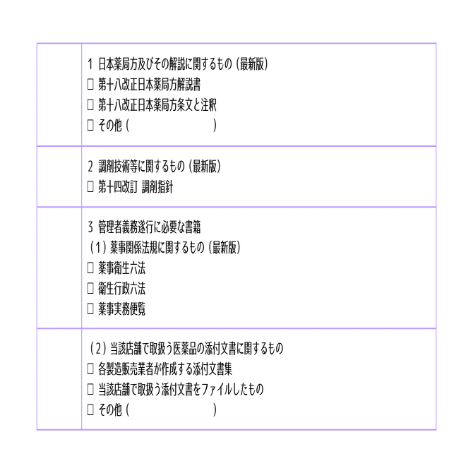 薬局開設セット】使わない…でも保健所立入検査前に必要なもの｜あき