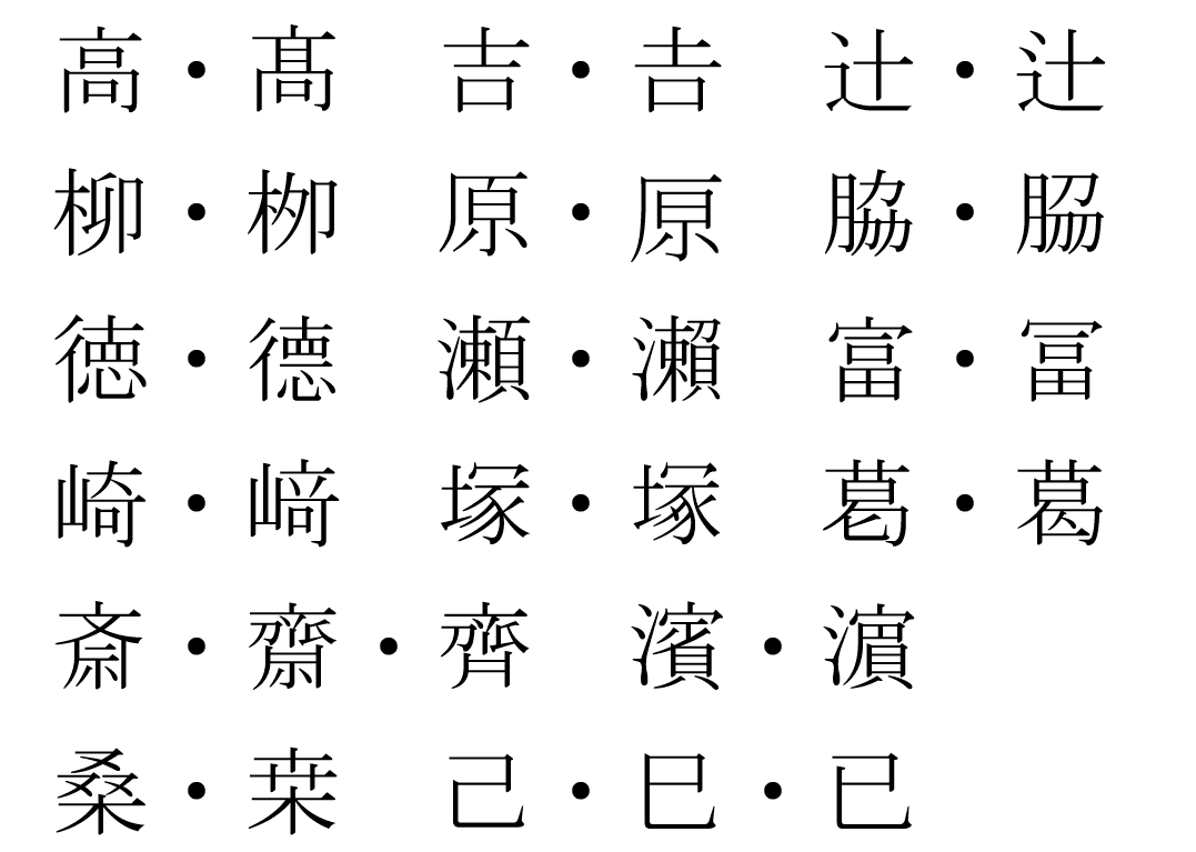 旧字・異字体対応 印鑑作成｜特殊漢字や古い字形も彫刻可能！